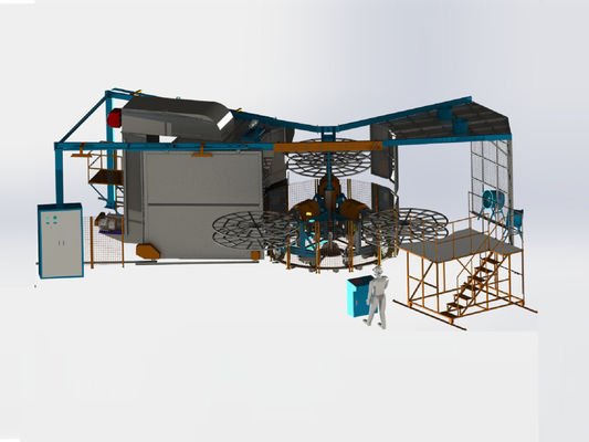 কেনা rotomolding machine 、Turret Rotomolding Machine অনলাইনে উৎপাদন