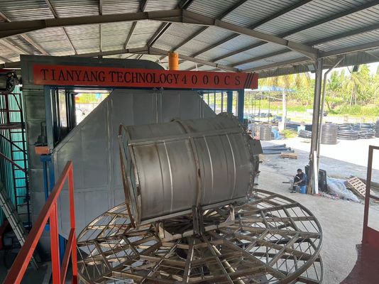 কেনা Rotary Rotomolding Equipment Plastic Products Production Automatic অনলাইনে উৎপাদন