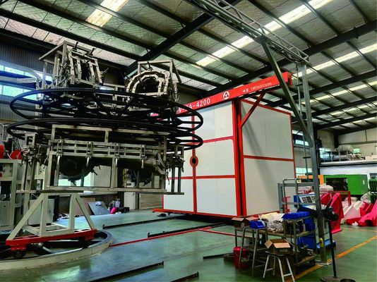 কেনা Automatic Plastic Forming Small Rotational Molding Machine অনলাইনে উৎপাদন